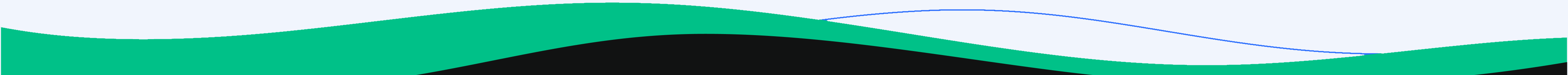 footer wave